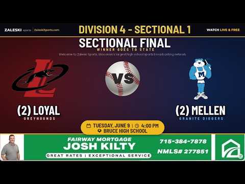 Loyal vs Mellen